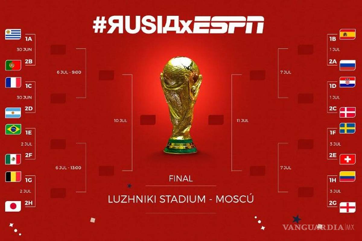 Tu jugo Mundo Mundial: México contra su gris historia; la academia que formó a estrellas de la selección mexicana y la iconografía del Mundial Rusia 2018...