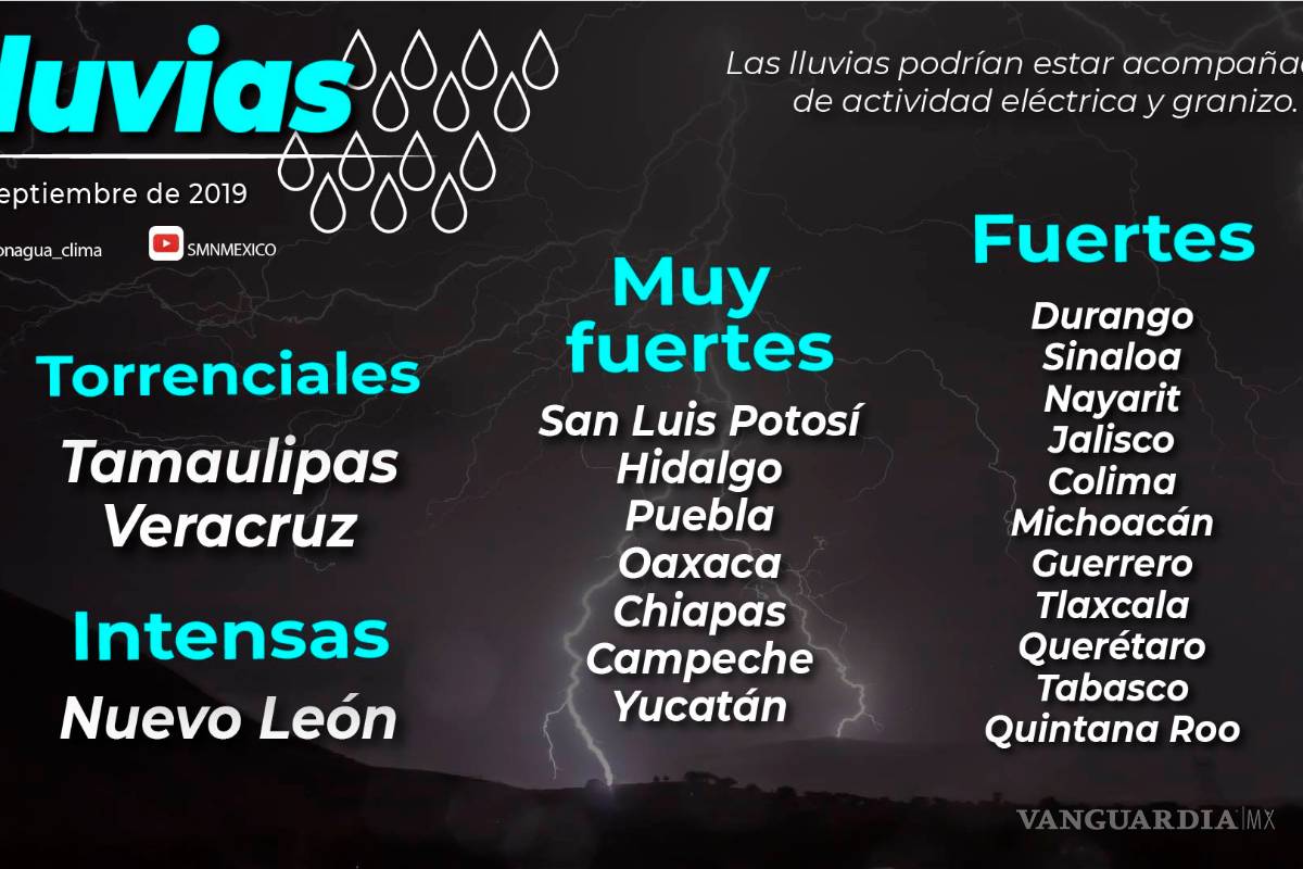 Se esperan lluvias fuertes e intensas en Nuevo León, Tamaulipas y Veracruz por Ciclón Tropical 7: SMN