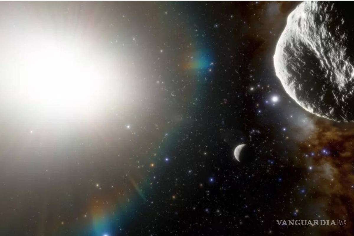 Descubren el asteroide en órbita más rápido del sistema solar