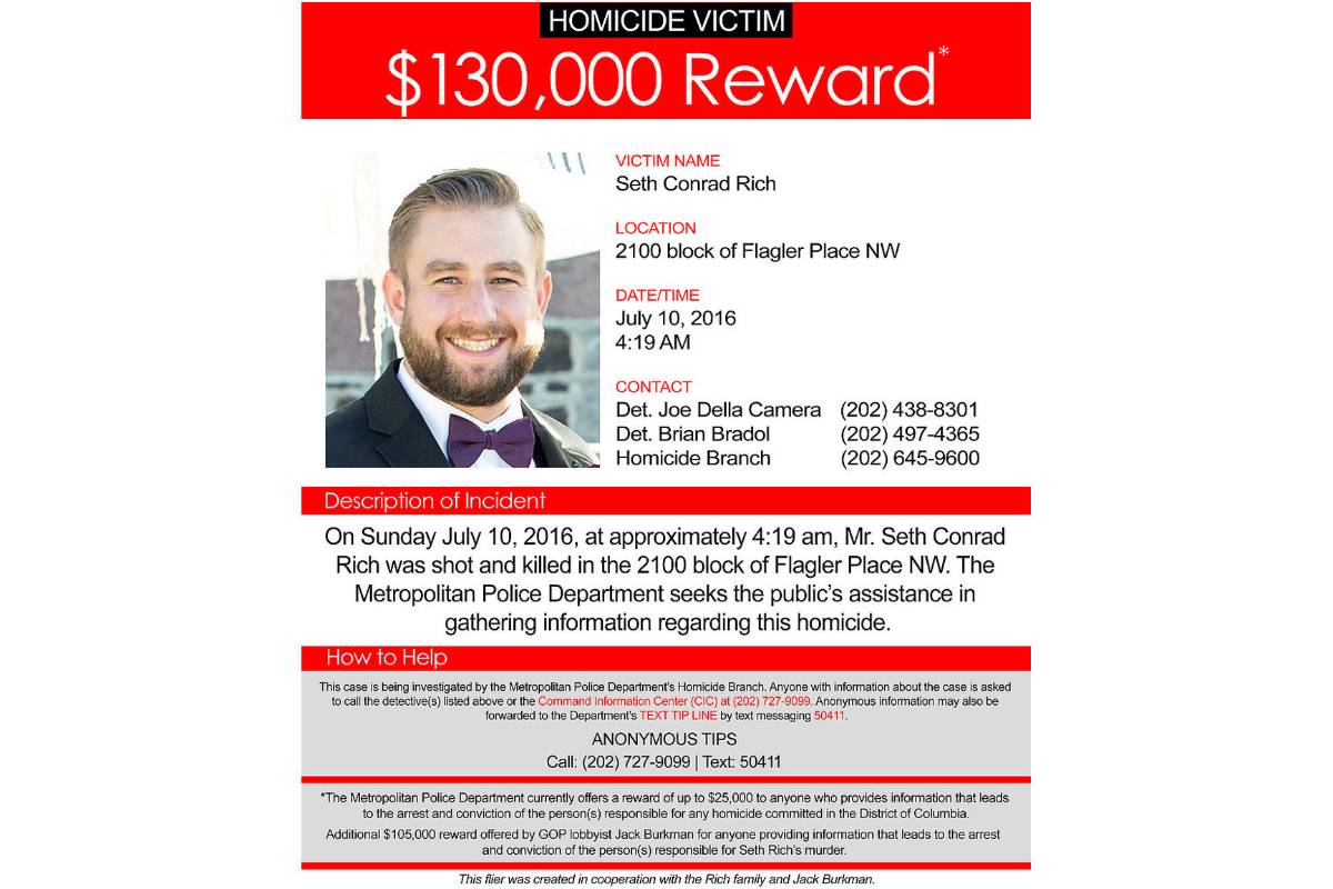 El extraño caso de Fox News, Trump y la muerte de un joven demócrata