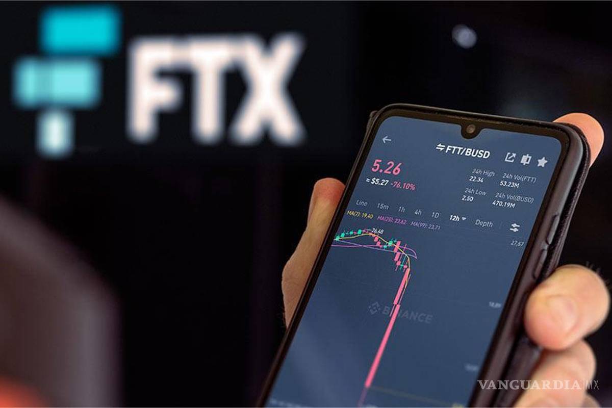 La aclamada plataforma de criptomonedas FTX se declara en bancarrota; bitcoin se desploma