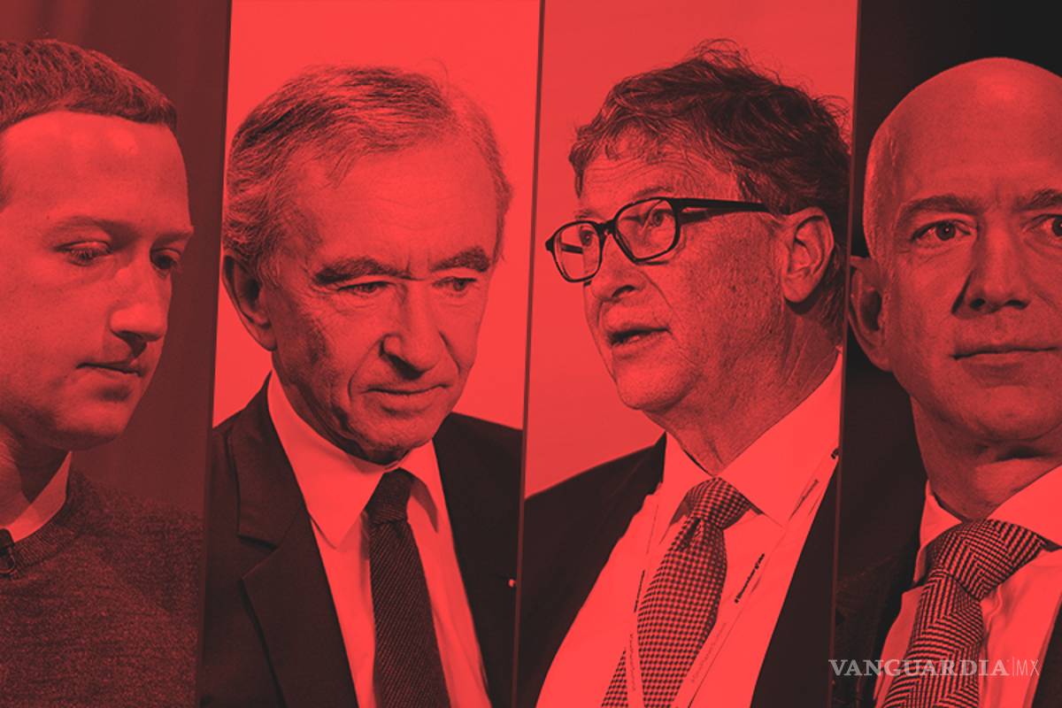 En 'miércoles de sangre' multimillonarios pierden 99 mil mdd dólares