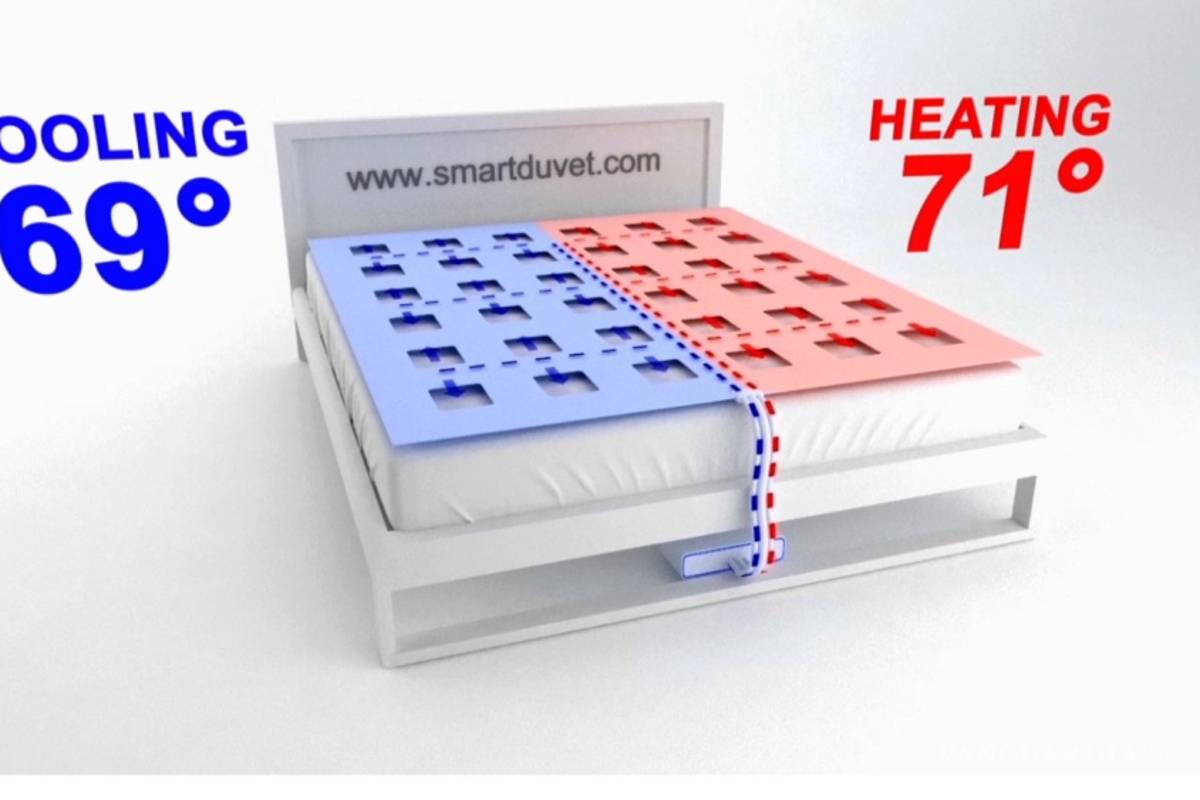 $!“Smartduvet Breeze”, un edredón que “salva” a las parejas