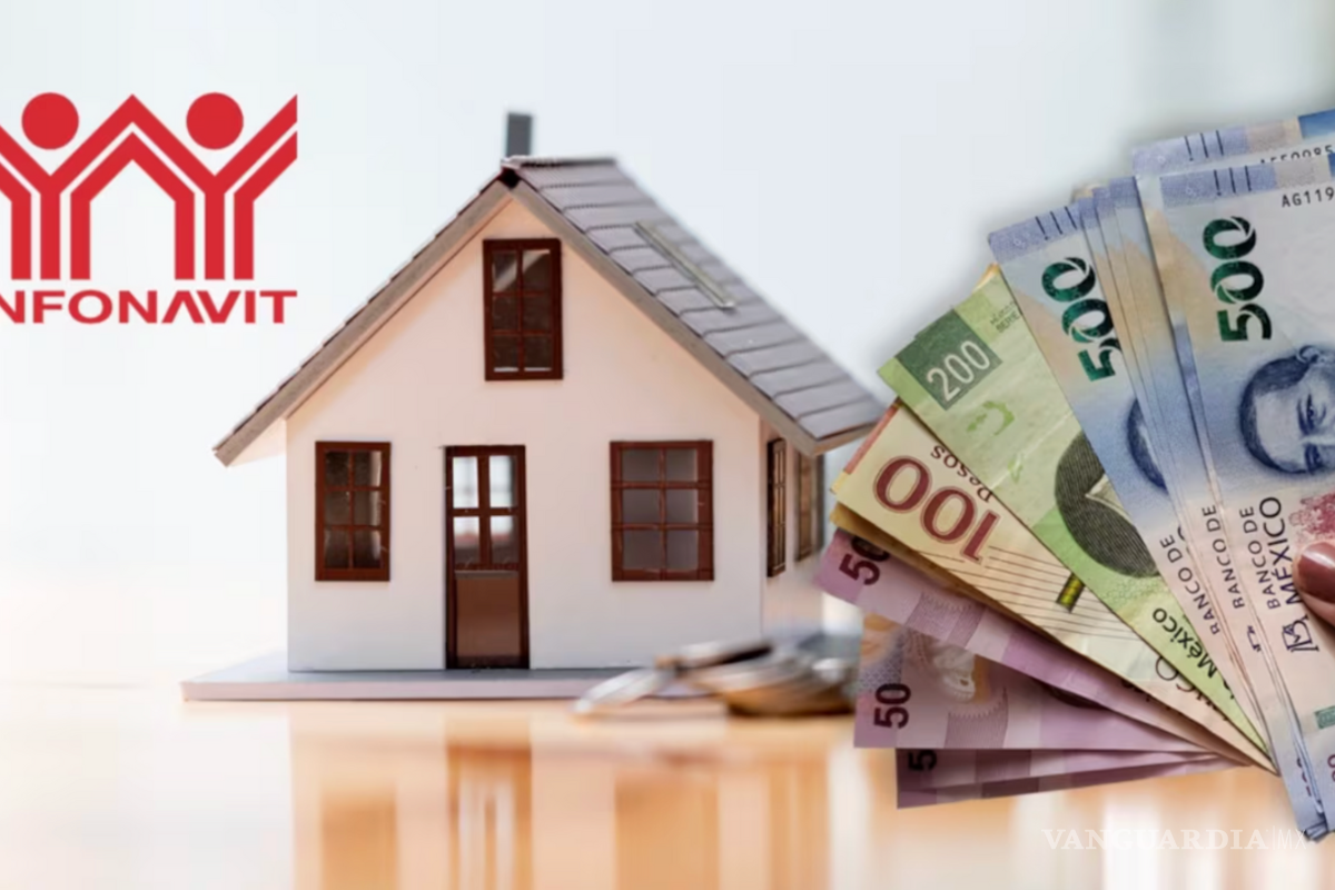 ¿Cuánto te puede prestar el Infonavit en 2025 si ganas 12 mil pesos o menos al mes? Descúbrelo aquí paso a paso