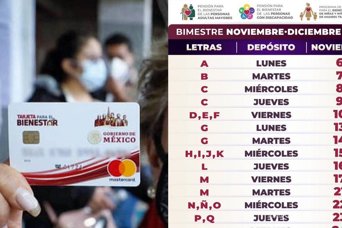 Pensión del Bienestar: ¡Ya hay calendario oficial!... ¿Qué apellidos reciben el pago de 4 mil 800 pesos del 6 al 30 de noviembre?