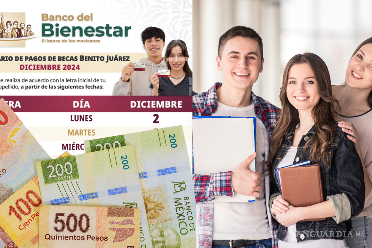 Inicia el pago de la Beca Benito Juárez: calendario completo por fecha y apellido