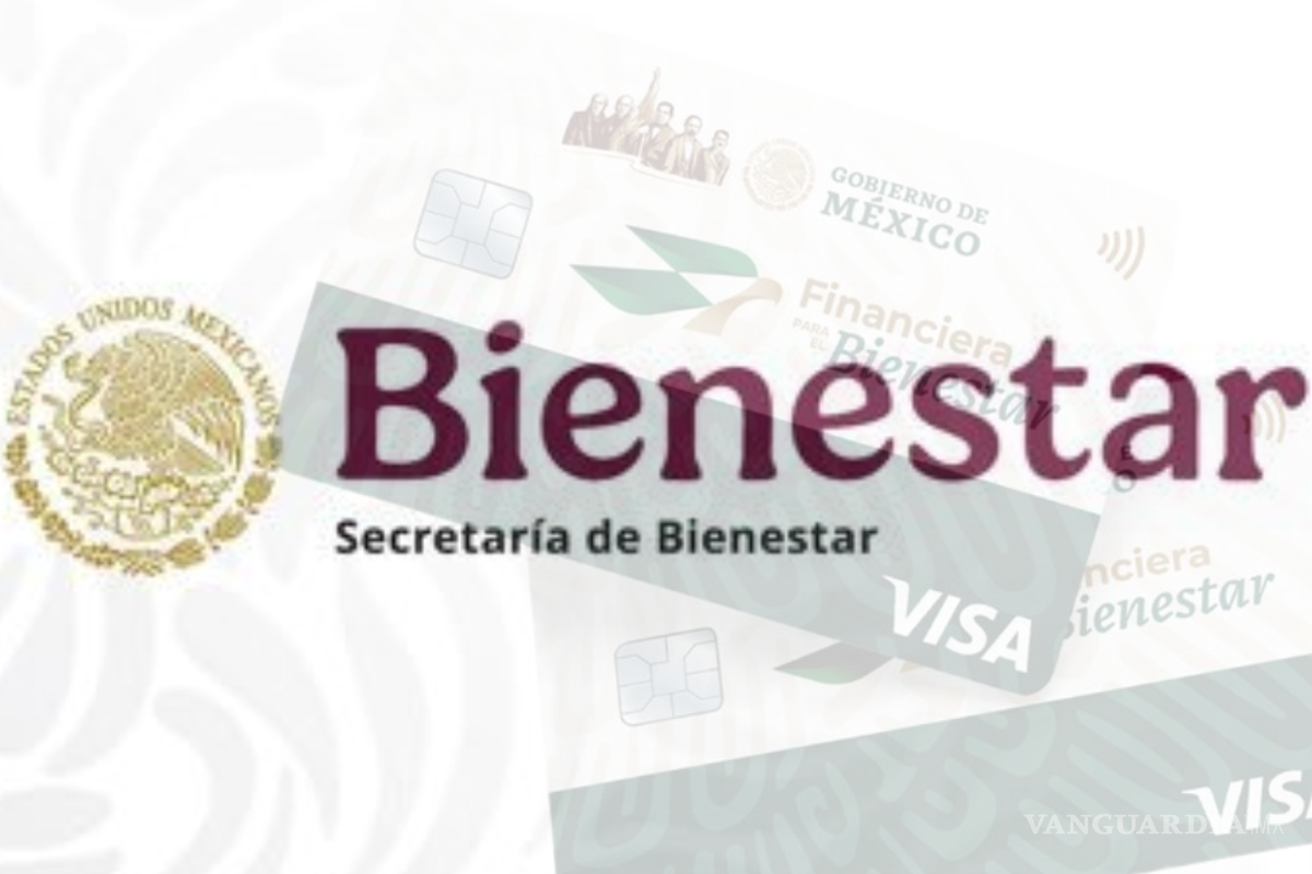 ¿Para qué programas es necesaria la Tarjeta de Bienestar?
