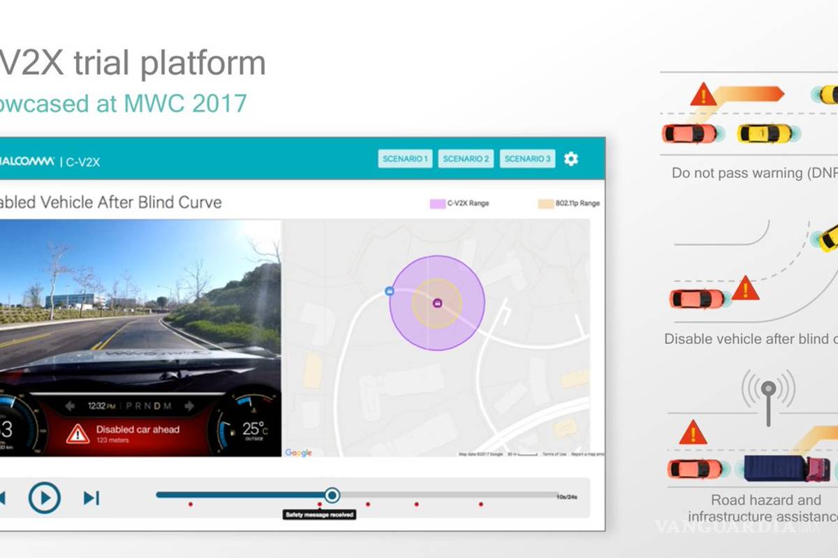 Qualcomm presenta dispositivo de apoyo vial para vehículos