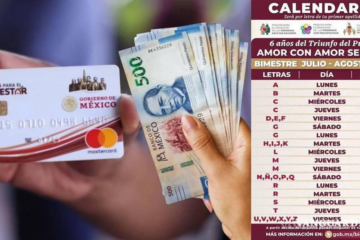 Pensión del Bienestar 2024 últimas letras... ¿Qué apellidos reciben el pago de 6 mil pesos este 19 de julio, según el calendario?