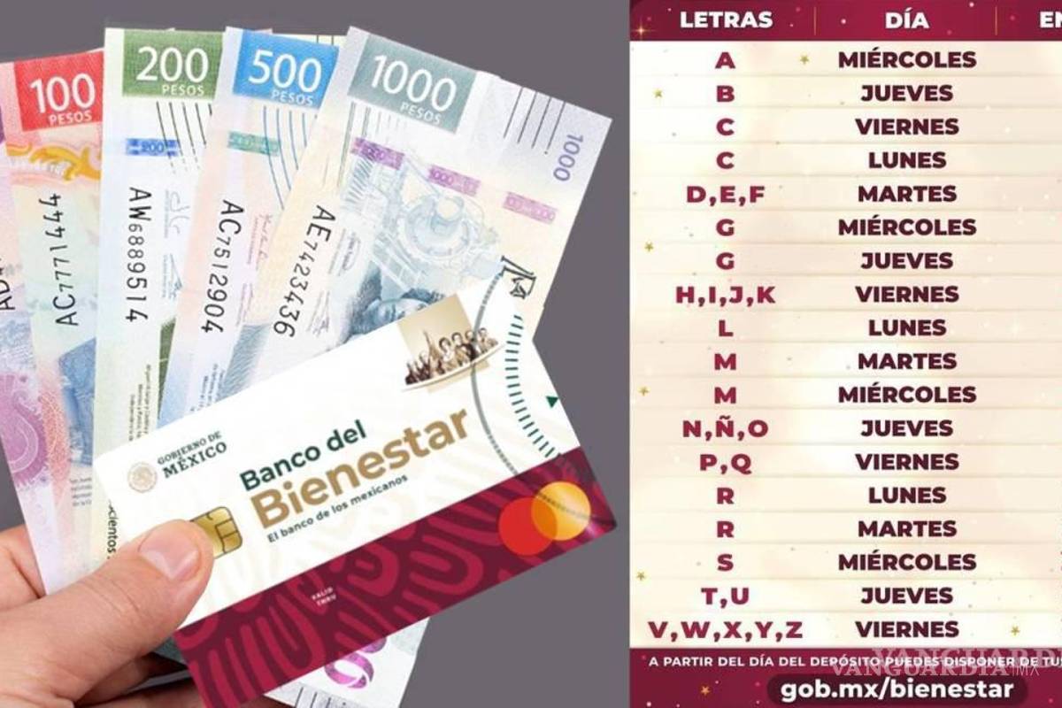 Pensión del Bienestar... ¿Qué apellidos reciben el pago de 6 mil pesos el 15, 16, 17, 18 y 19 de enero, según el calendario?