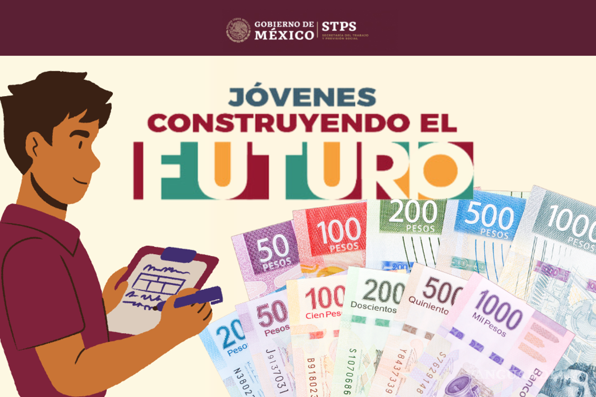 Jóvenes Construyendo el Futuro: Ya hay fecha de registro para diciembre de 2024; así puedes registrarte