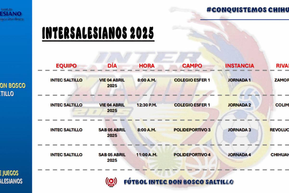 $!Horarios oficiales de los partidos.