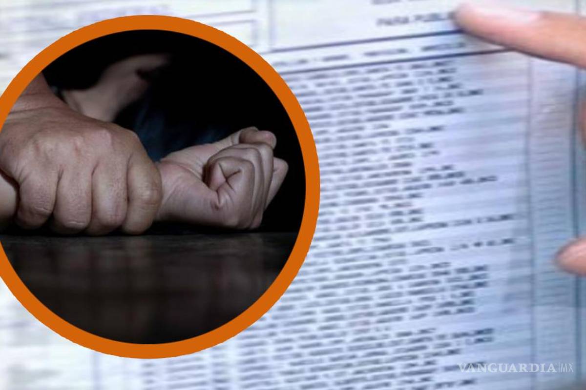 SCJN dice NO al Registro de Agresores Sexuales; alegan se perdería la presunción de inocencia y la reinserción social del sentenciado