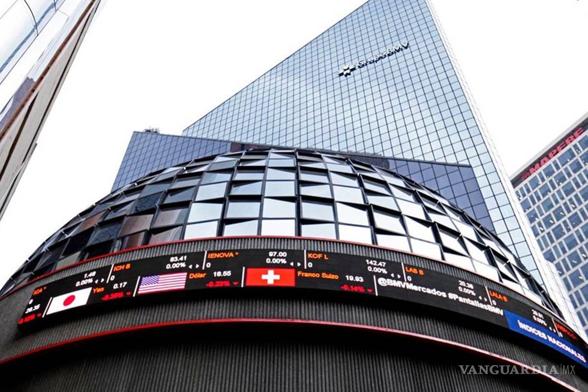 Pese a ganar muchísimo, nueve empresas disfrutan de $81 mil millones en &quot;impuestos diferidos&quot;