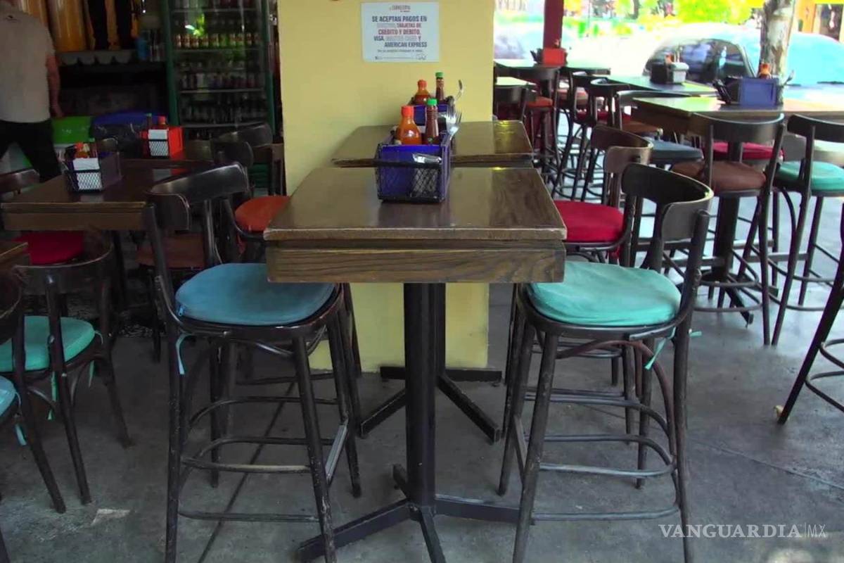 Coronavirus: Esto es lo que le costará al sector privado la cuarentena... ¡44 mil mdp diarios!