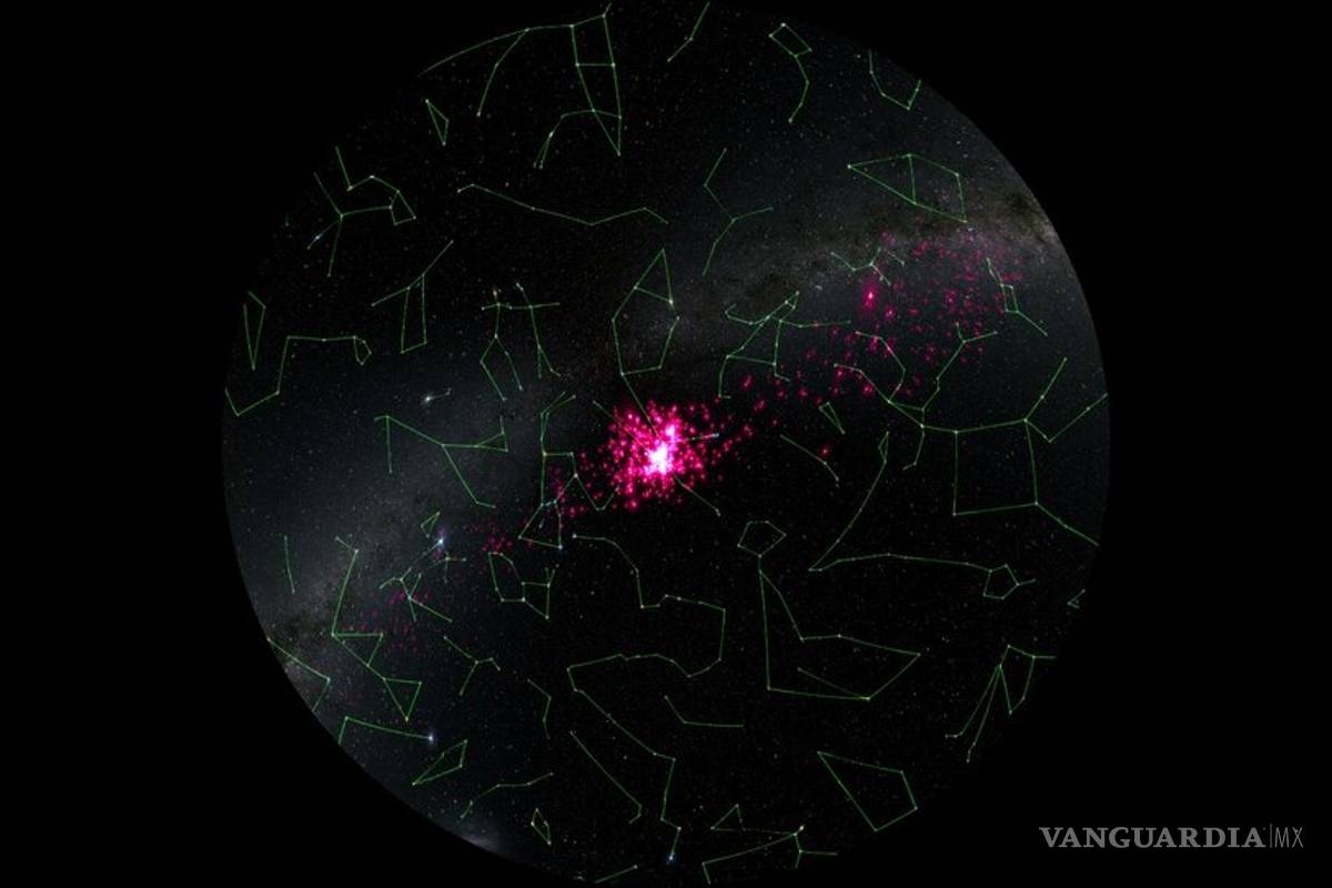 Nube de materia oscura perturba a un cercano el cúmulo de estrellas Hyades
