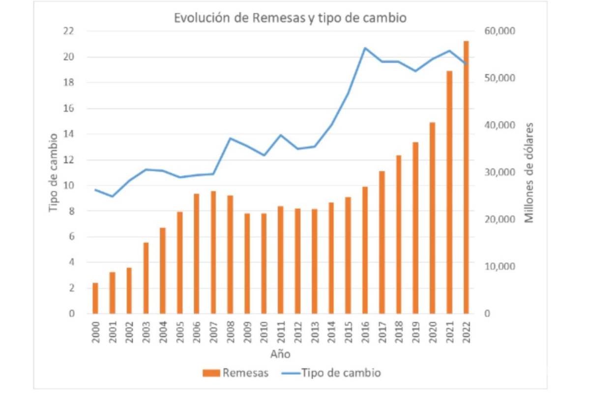 $!Nuestros paisanos héroes