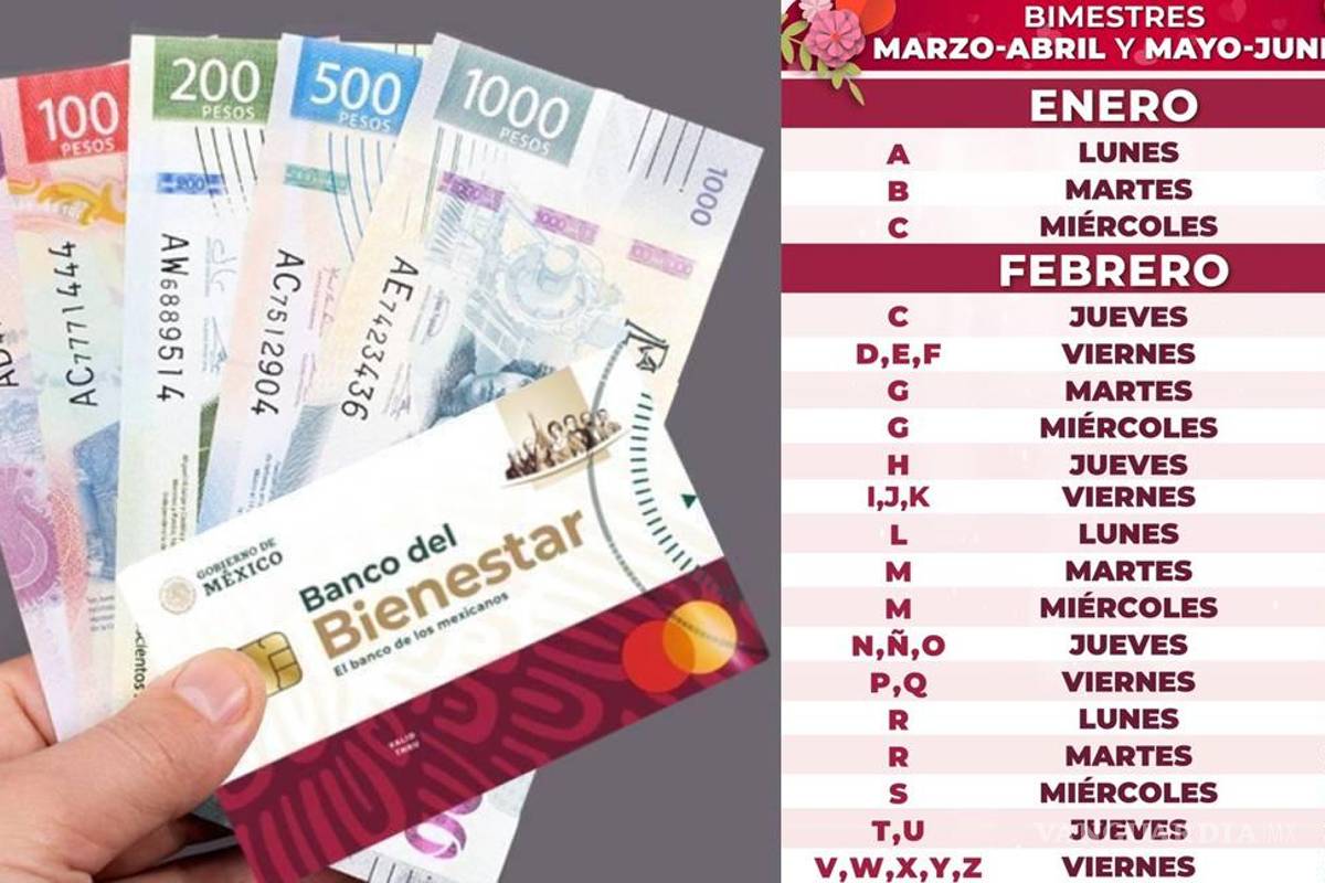 Pensión del Bienestar pago doble... ¿Qué apellidos reciben los 12 mil pesos los días 30 y 31 de enero, según el calendario?