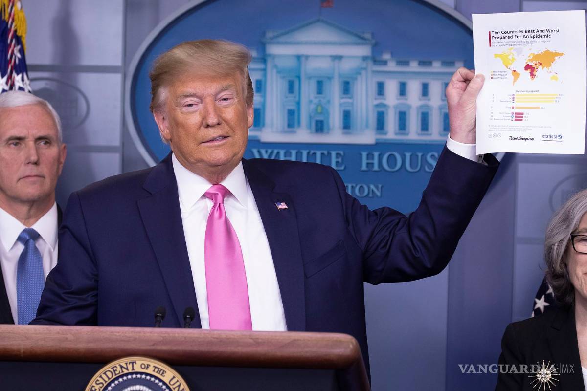 Los 6 puntos para entender la declaración de estado de emergencia nacional por coronavirus en EU