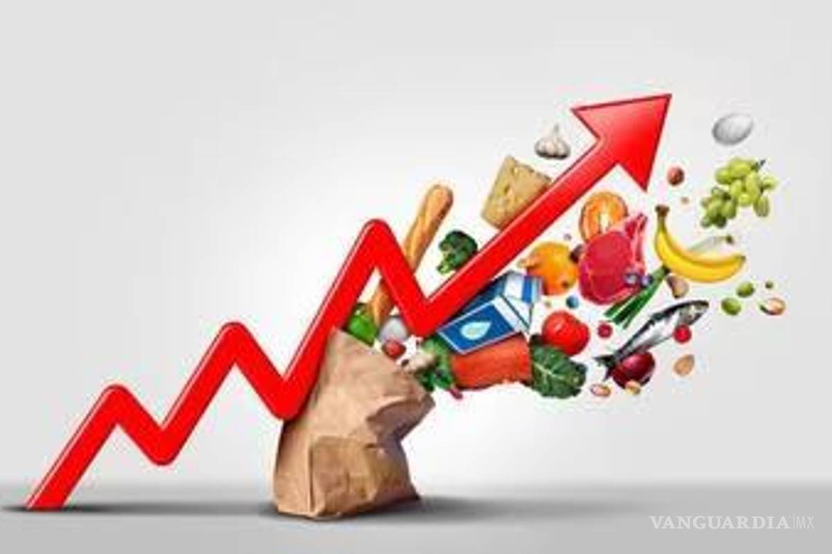 Inflación presiona la pobreza: CEESP