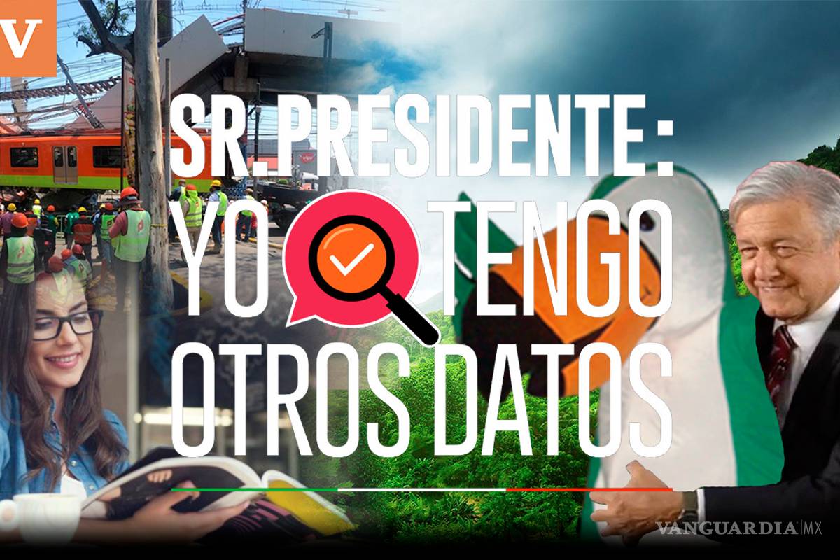 Podcast: AMLO ataca a Clase Media, estrena romance con Partido Verde y ve caer a sus presidenciables