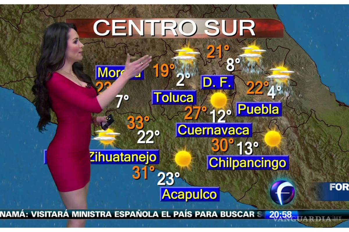 $!El encanto de las ‘chicas del clima’ en la TV mexicana