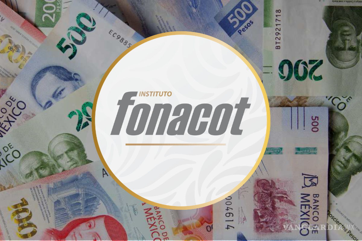 Crédito Fonacot: ¿Cuánto puedes solicitar si tienes un salario mensual de 10 mil pesos?