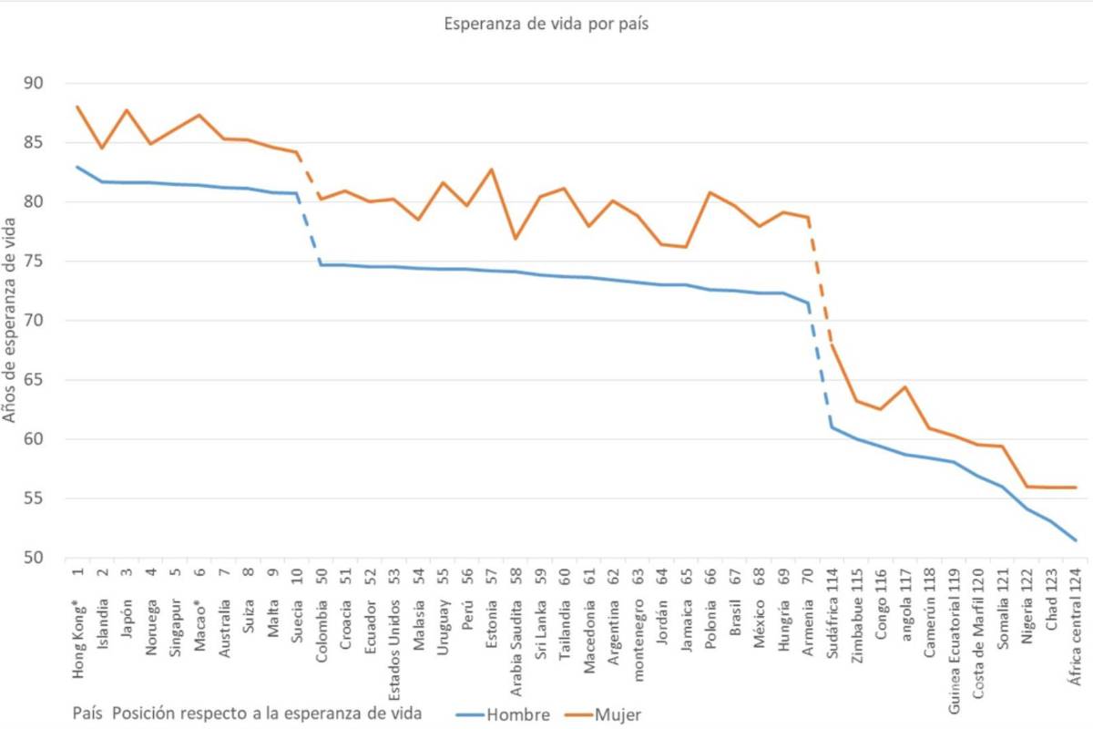 $!Feliz año nuevo. Salud, dinero y amor duraderos