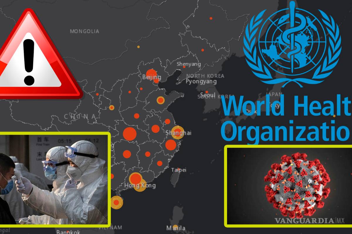 EN VIVO: OMS declara emergencia internacional de salud pública por coronavirus de China