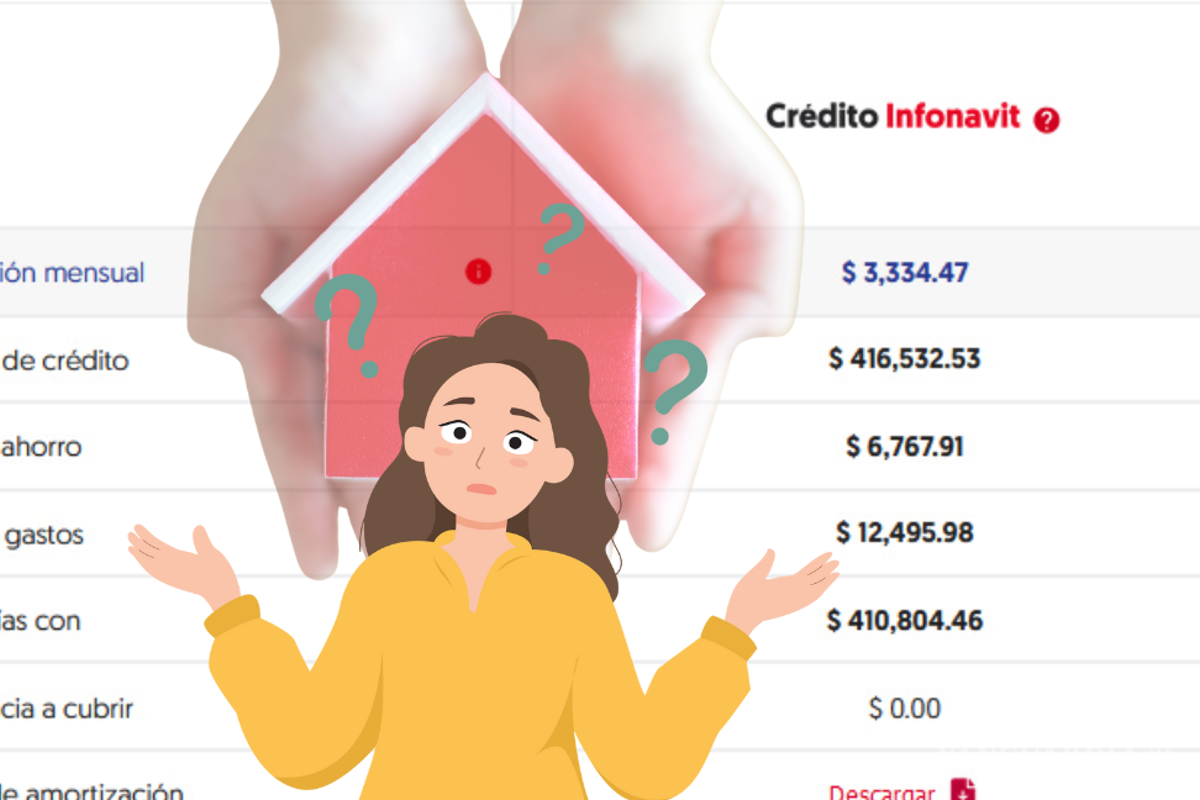 ¿Ya no necesitas puntos Infonavit para solicitar un crédito? Esto es lo que debes saber al respecto