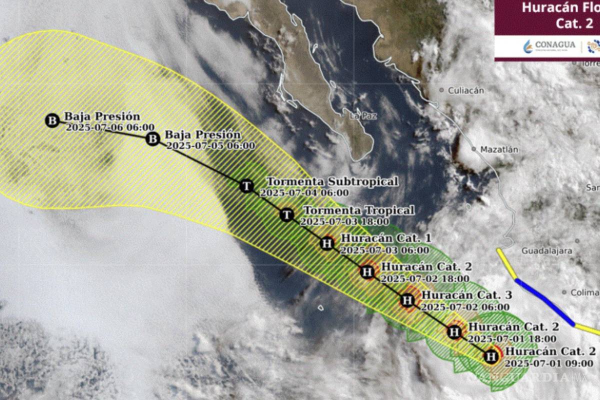 ‘Flossie’ se fortalece a huracán de categoría 2 frente a Michoacán, Jalisco y Colima