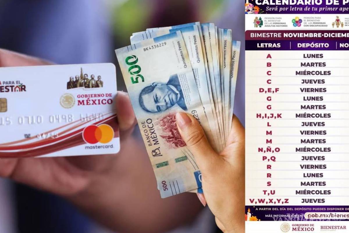 Pensión del Bienestar... ¿Qué apellidos reciben el pago de 4 mil 800 pesos el 27, 28, 29 y 30 de noviembre?