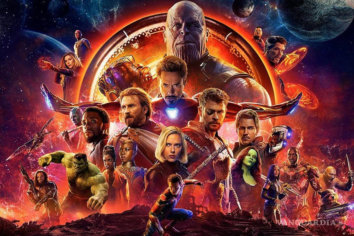Lo que necesitas saber antes de ver Avengers: Infinity War
