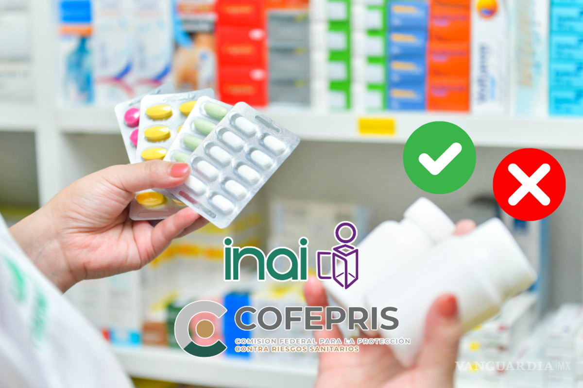 INAI solicita a Cofepris revelar lista de medicamentos más falsificados en México