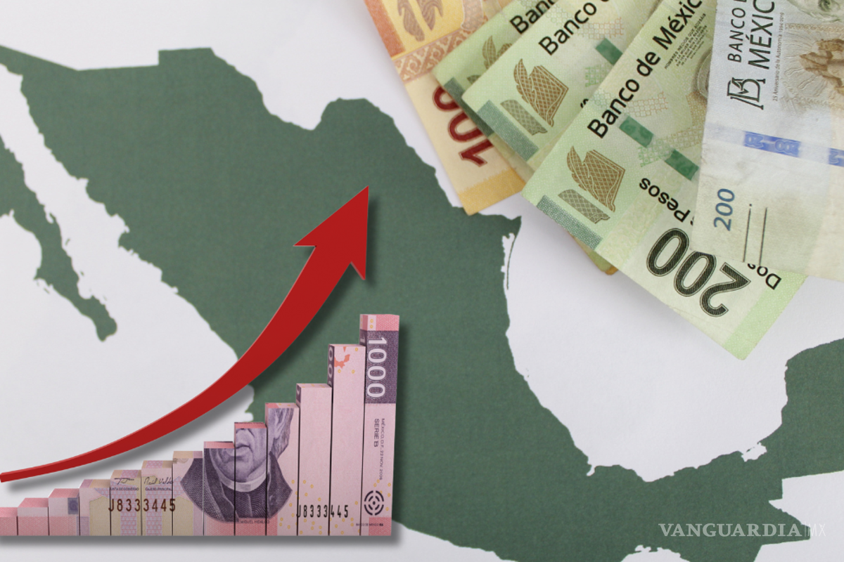 ¿Cuándo entra en vigor el incremento al salario mínimo anunciado por Claudia Sheinbaum para 2025?