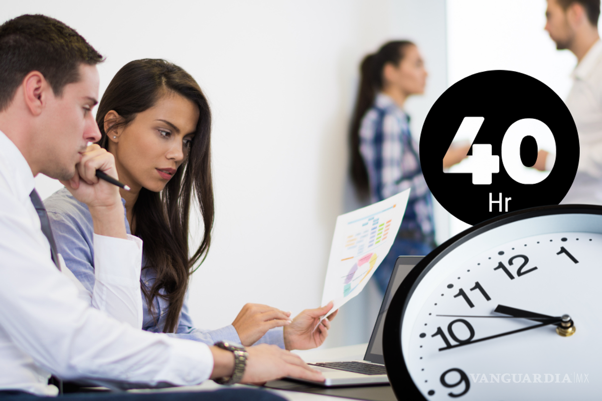 ¿Cuál es la fecha límite para aprobar la jornada laboral de 40 horas en México en 2024?