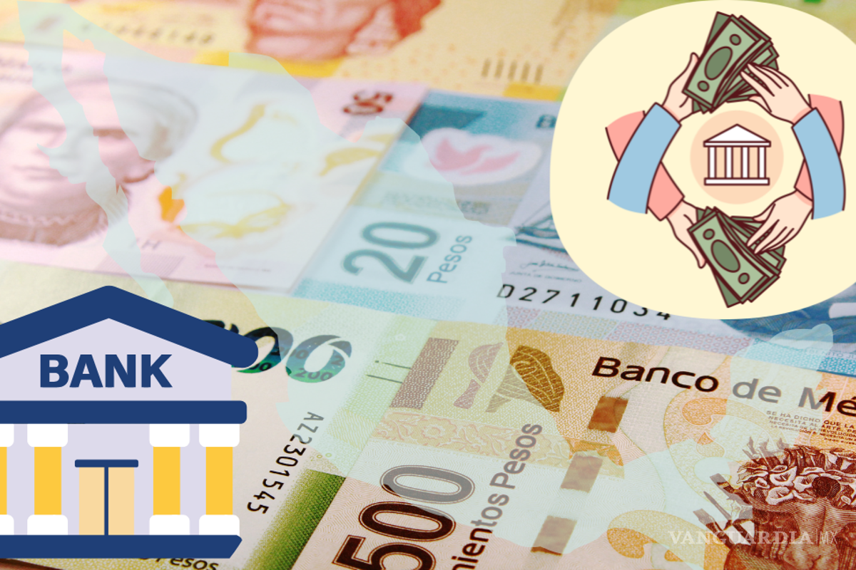 ¡Atención! ¿Qué días de Semana Santa los bancos estarán cerrados?