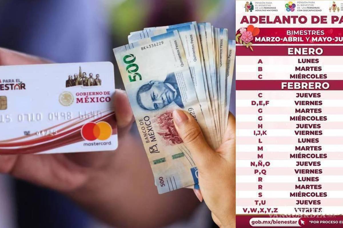 ¡Pago doble de la Pensión del Bienestar!... ¿Qué apellidos reciben los 12 mil pesos el 19, 20, 21, 22 y 23 de Febrero, según el calendario?