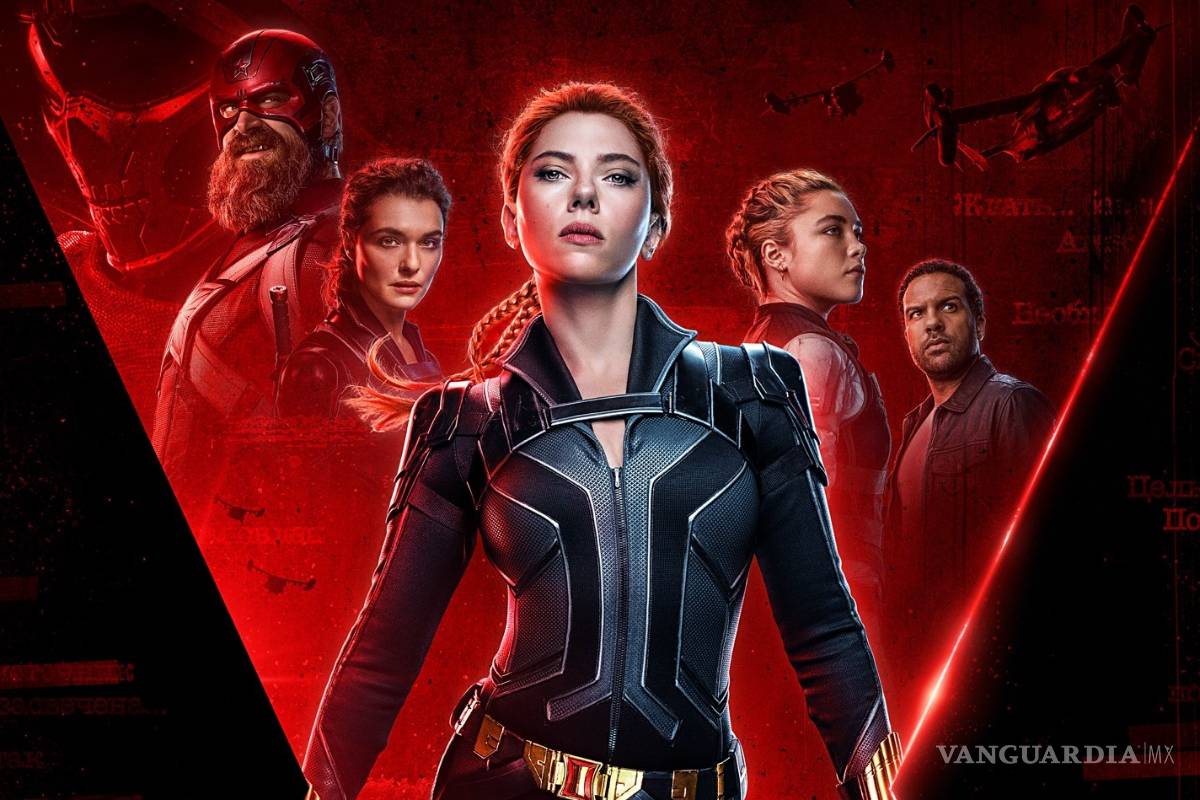 ¡Más retrasos! ‘Black Widow’ y ‘Cruella’ estrenarán de manera simultánea en Disney+ y en cines