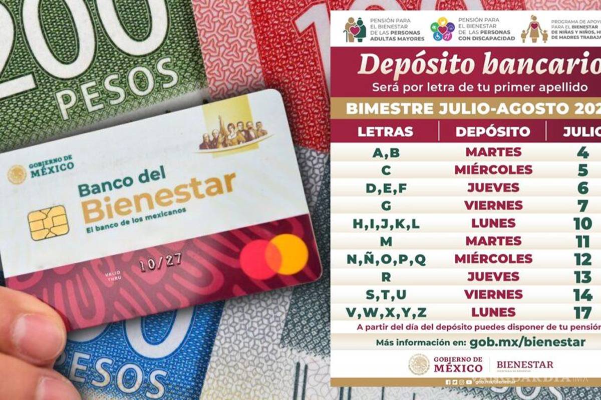 ¡Ya hay fechas para el pago de la Pensión del Bienestar 2023!... será por apellidos y del 4 al 17 de julio
