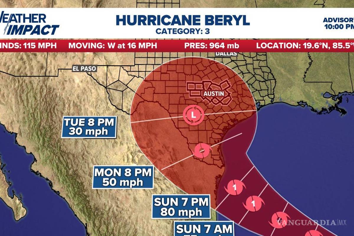 $!Beryl volvería a ser huracán y llegar hasta Texas; se preparan para impacto