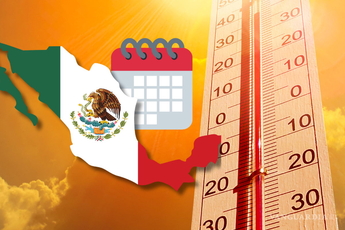 Adiós al frío: México se prepara para temperaturas extremas con la llegada del calor