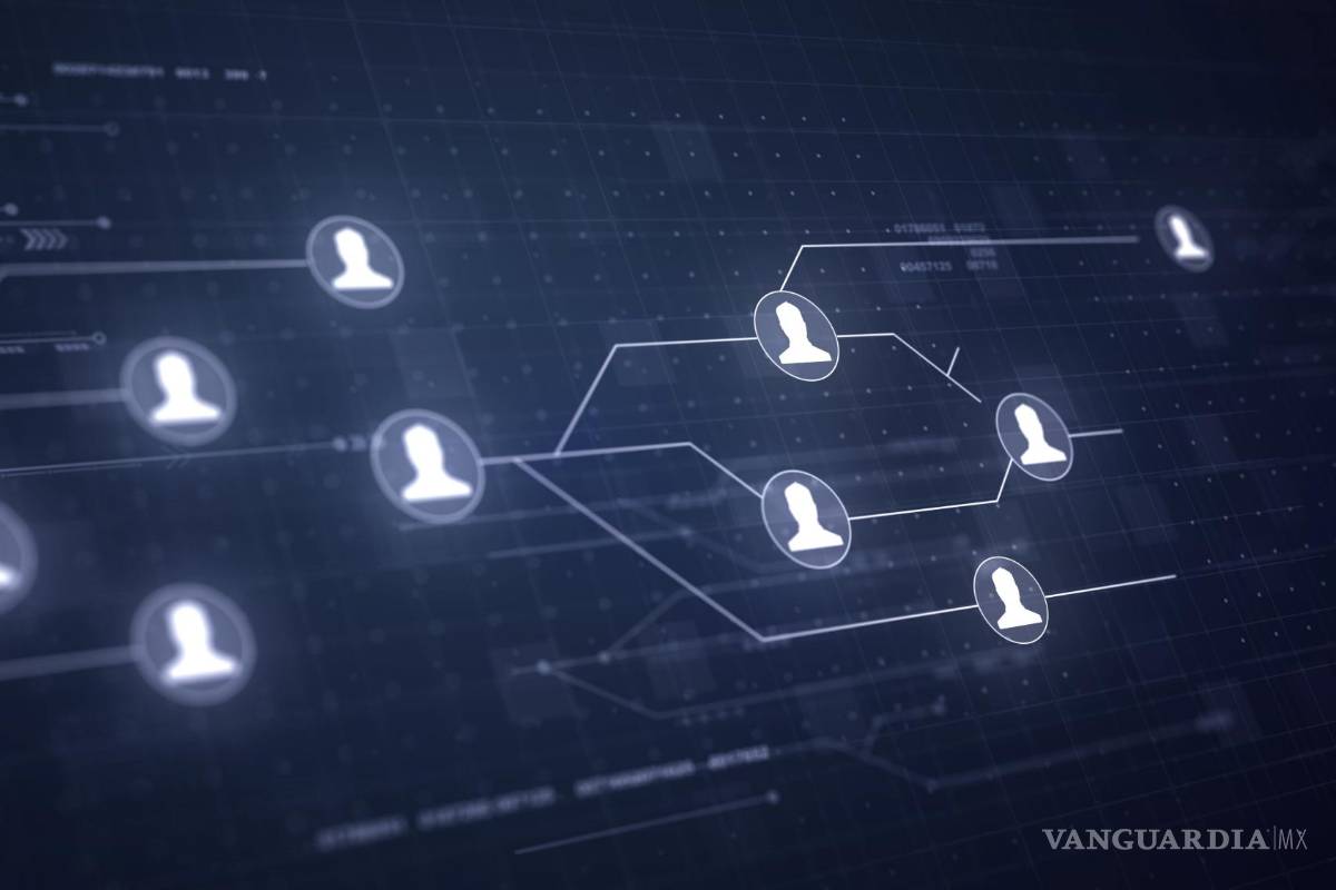 Red de contactos: La clave para tu éxito y el de tu empresa