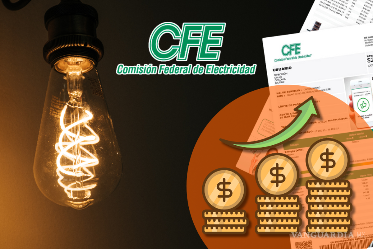 Subsidio de la CFE por calor extremo en 2024 está por concluir: Sonora, Sinaloa y otras entidades verán aumentos en sus facturas de luz