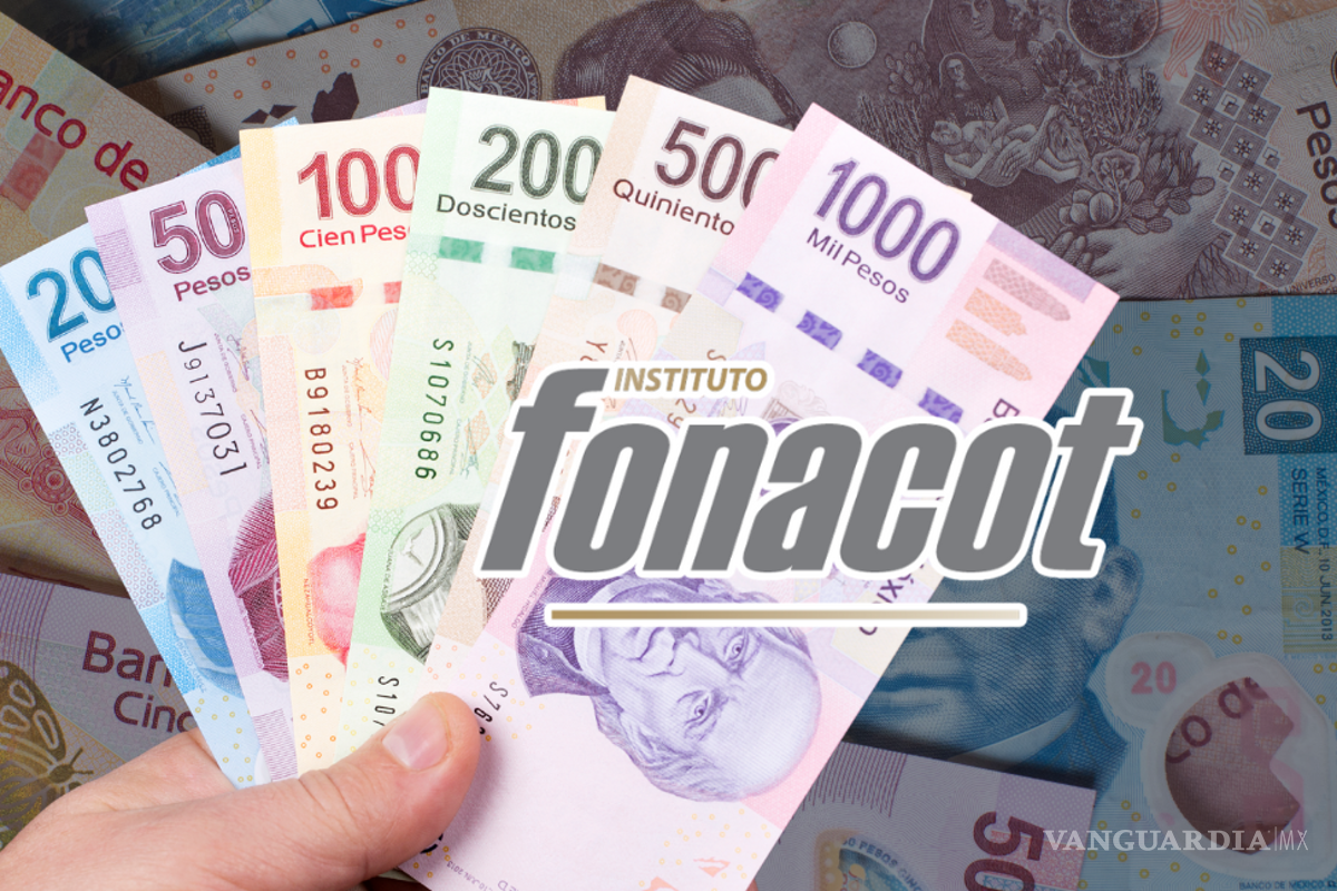 ¿Necesitas dinero? Requisitos, plazos y tasa de interés del Crédito Fonacot