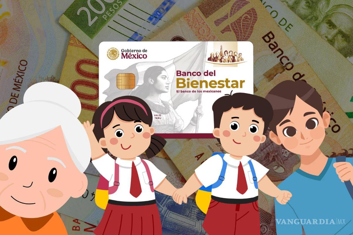 ¿Qué Programas del Bienestar abren registro en agosto 2025? Conoce los requisitos y fechas