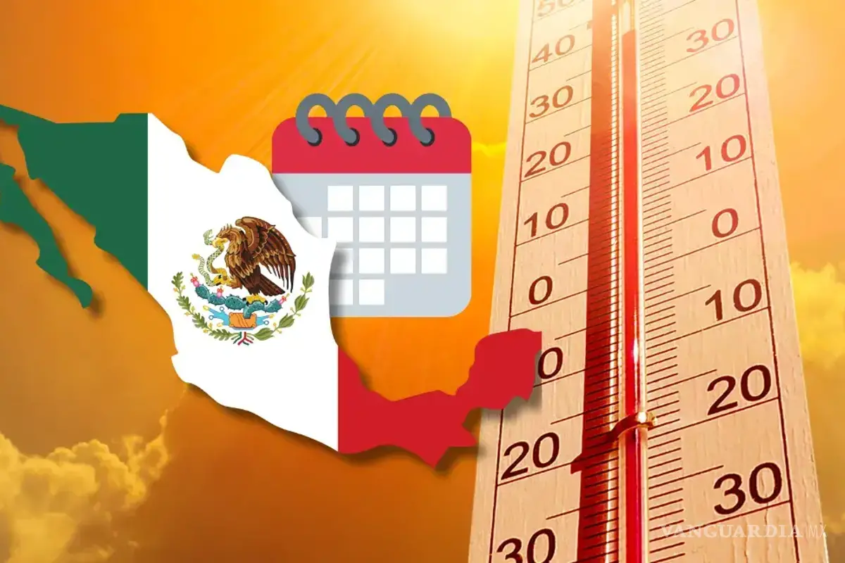 Prepárese... Onda de calor con temperaturas de 40 a 45 °C impacta a México; junto a viento fuerte y chubascos