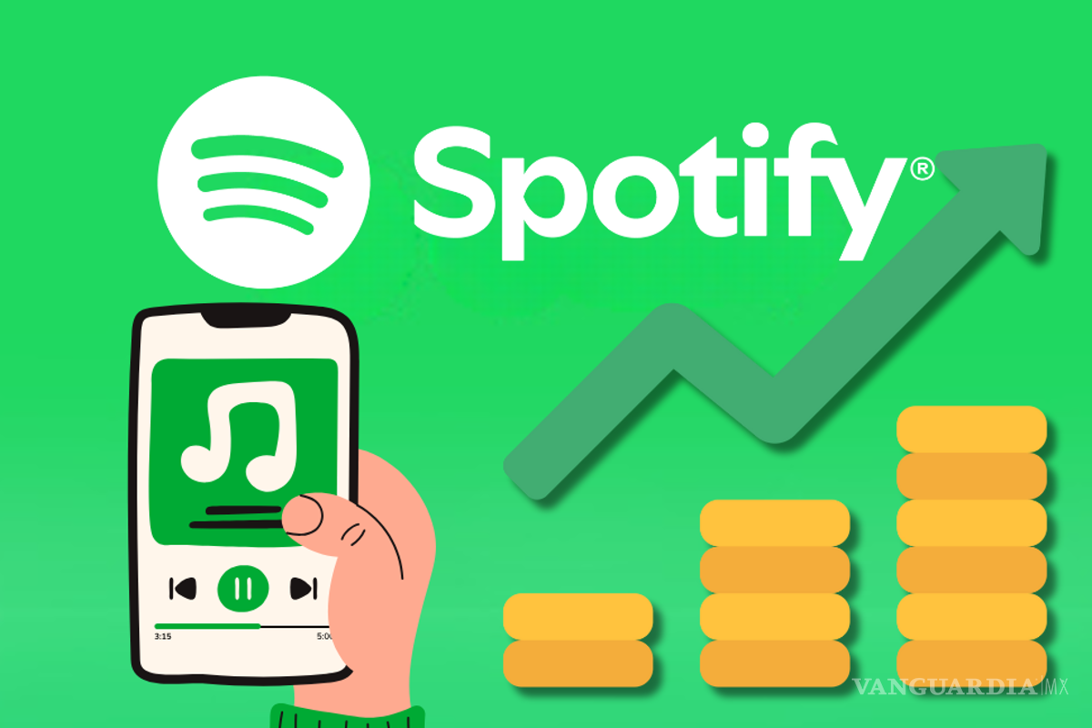 Spotify anuncia incremento de precios en suscripciones a nivel global, ¿qué pasará con México?