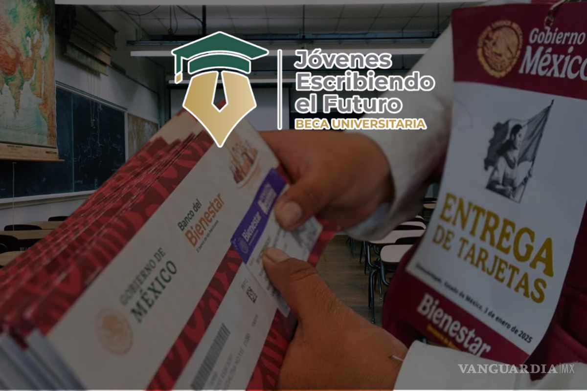 Jóvenes Construyendo el Futuro: fechas y requisitos para recoger la Tarjeta Bienestar en septiembre