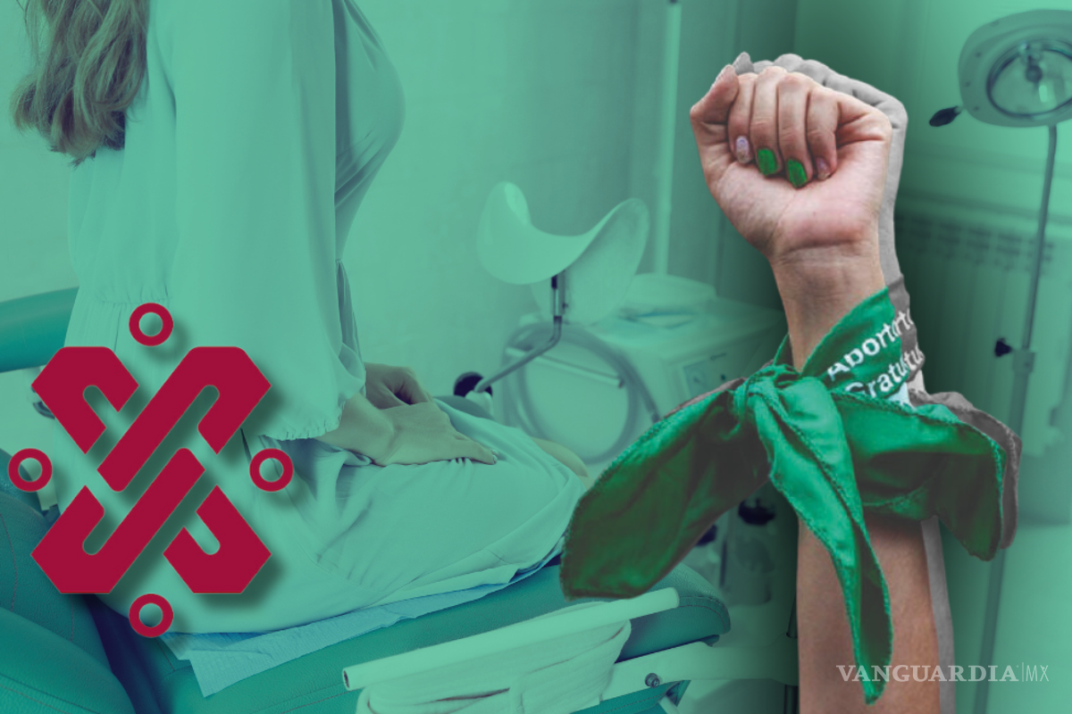 Congreso de la CDMX aprueba la total despenalización del aborto